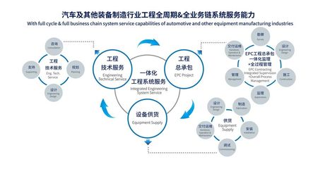 會(huì)員單位風(fēng)采 深耕工程造價(jià)咨詢(xún)，鑄就專(zhuān)業(yè)服務(wù)典范